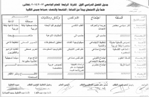 تابع جدول امتحانات الفرقة الرابعة صباحى