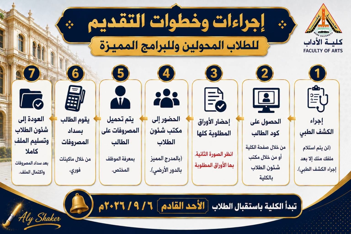 إجراءات وخطوات التقديم للطلاب المحولين، وللبرامج المميزة